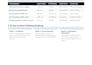 build a topical map keyword research strategy for SEO authority
